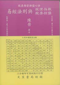 易經法則與股價指數股票控盤